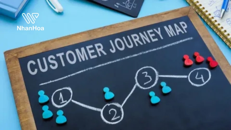 customer journey map