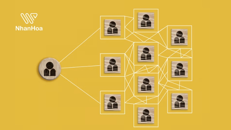 customer journey là gì