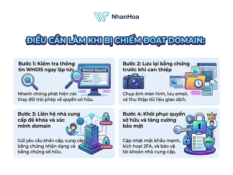 4 loại chiếm đoạt tên miền trực tuyến phổ biến