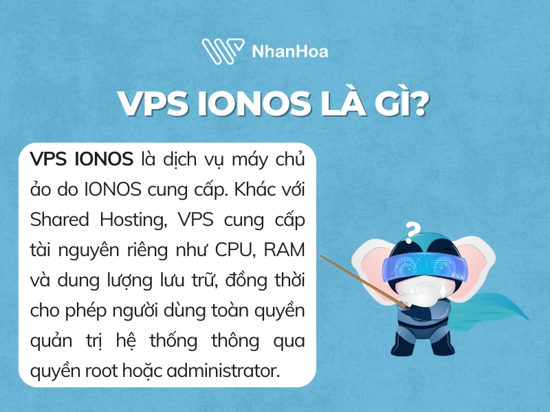 đánh giá ionos vps