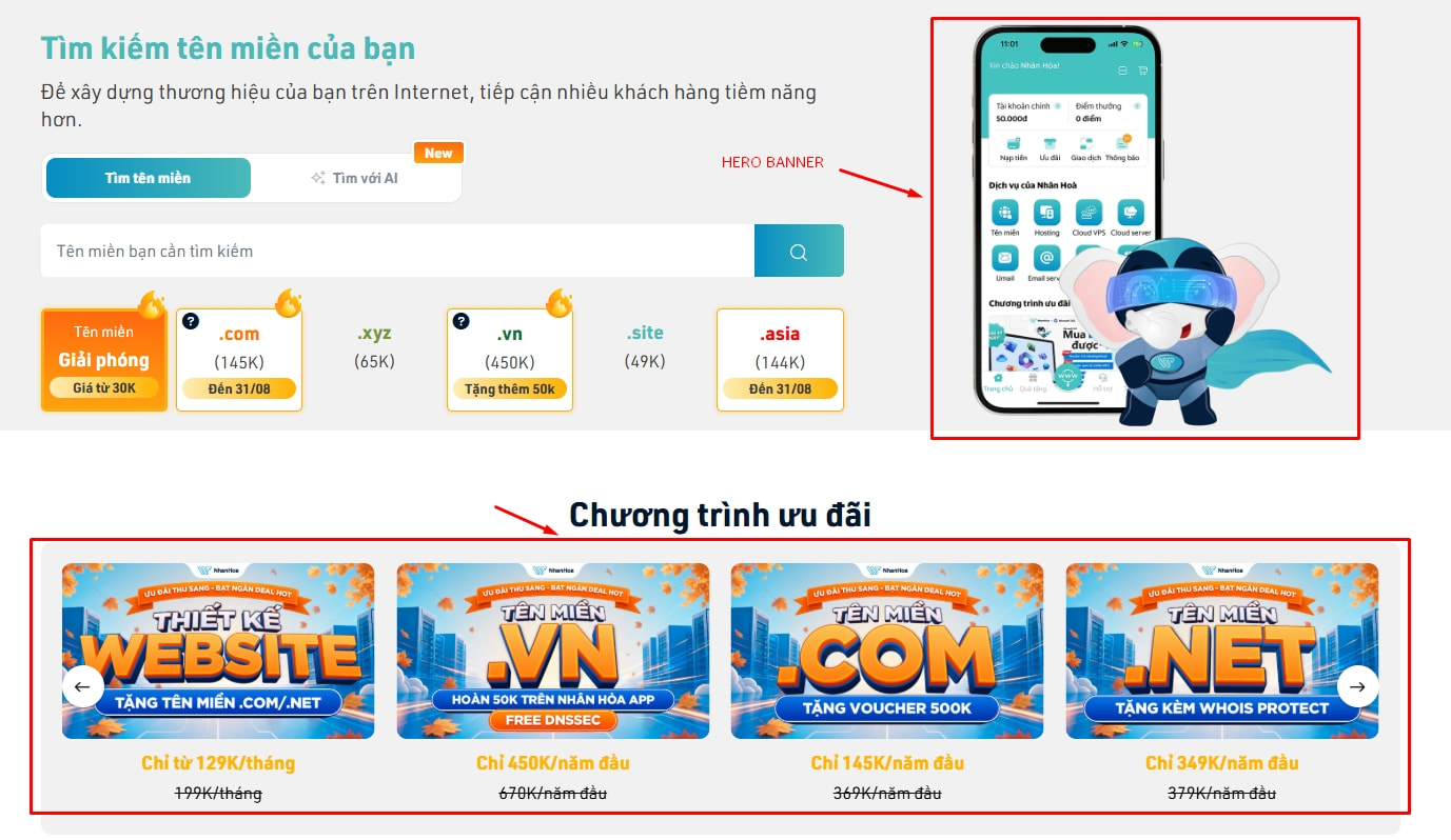 danh mục trên website