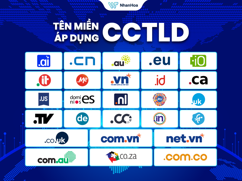 Danh sách tên miền ccTLD áp dụng