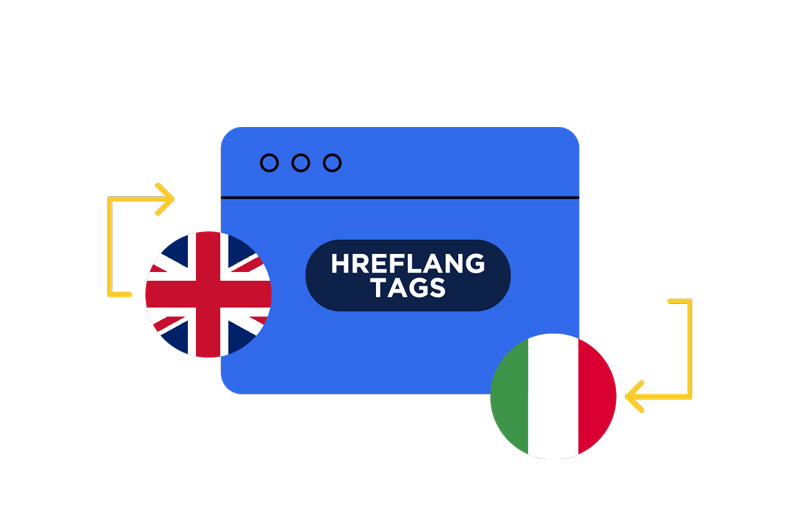 Hreflang Tags