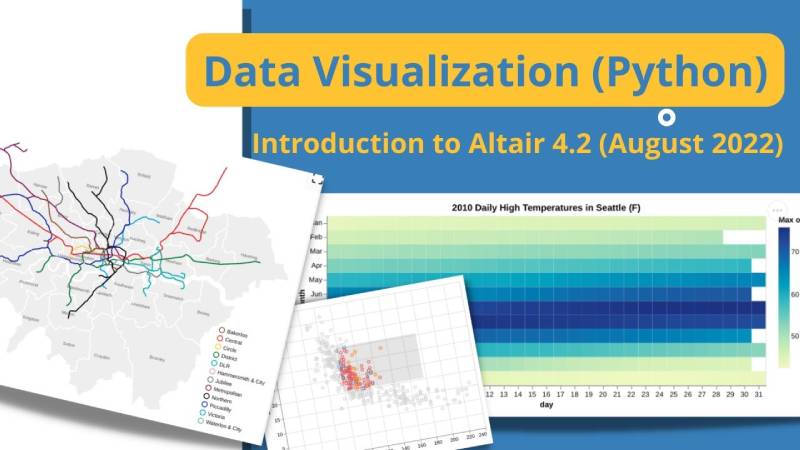 Python với Matplotlib và Seaborn