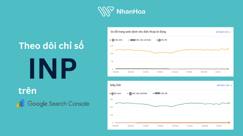 Đo INP bằng dữ liệu thực tế