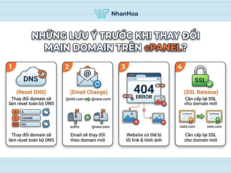 Những lưu ý trước khi thay đổi main domain trên cPanel?