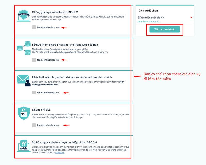 Domain là gì? 5 nguyên tắc quan trọng khi đăng ký tên miền