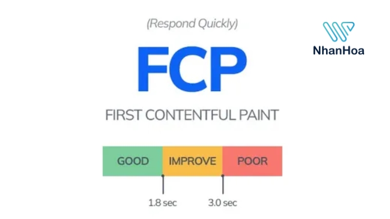 fcp