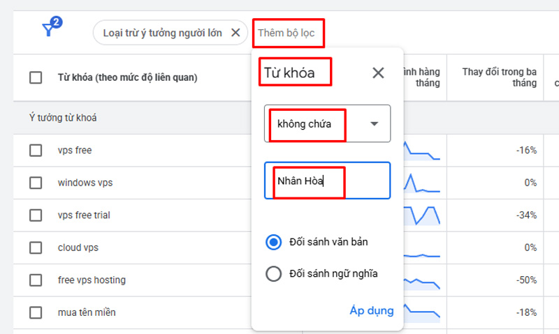 Cách xem chỉ số Search Volume chính xác