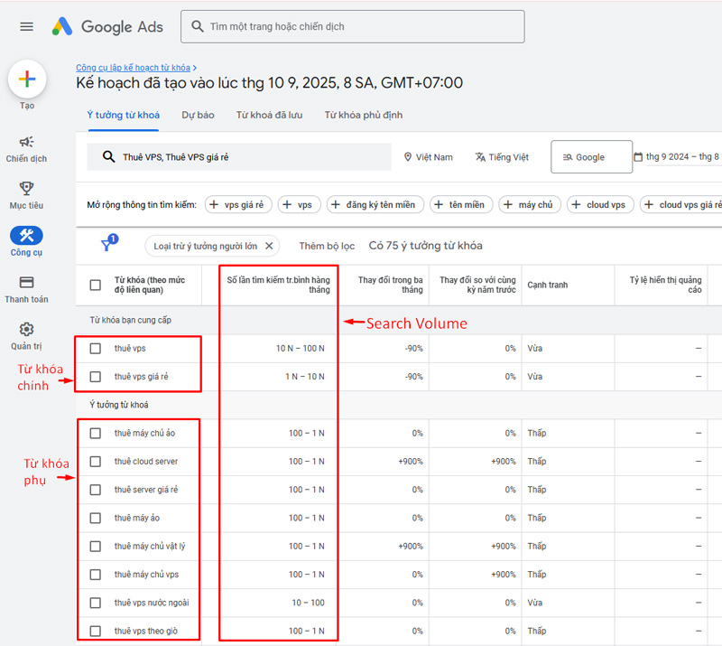 Cách tìm từ khóa với Google Keyword Planner