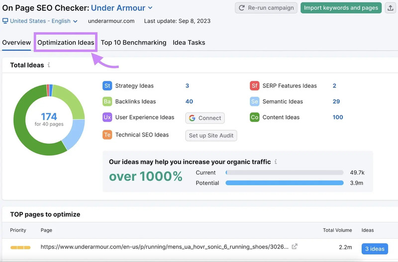7 nguyên nhân Google Panda trừ điểm SEO và biện pháp khắc phục