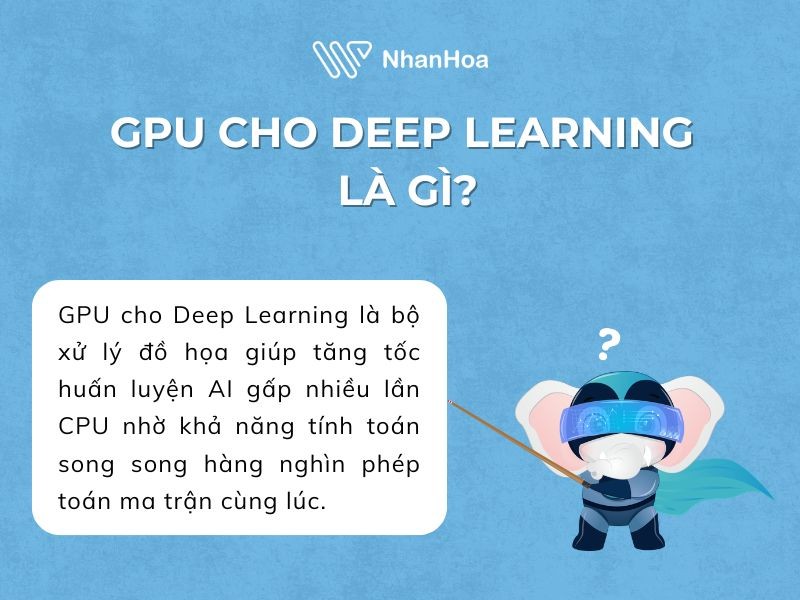 Vai trò của GPU cho deep learning