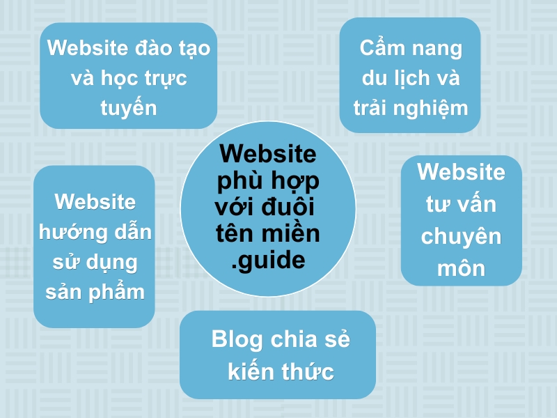 guide domain