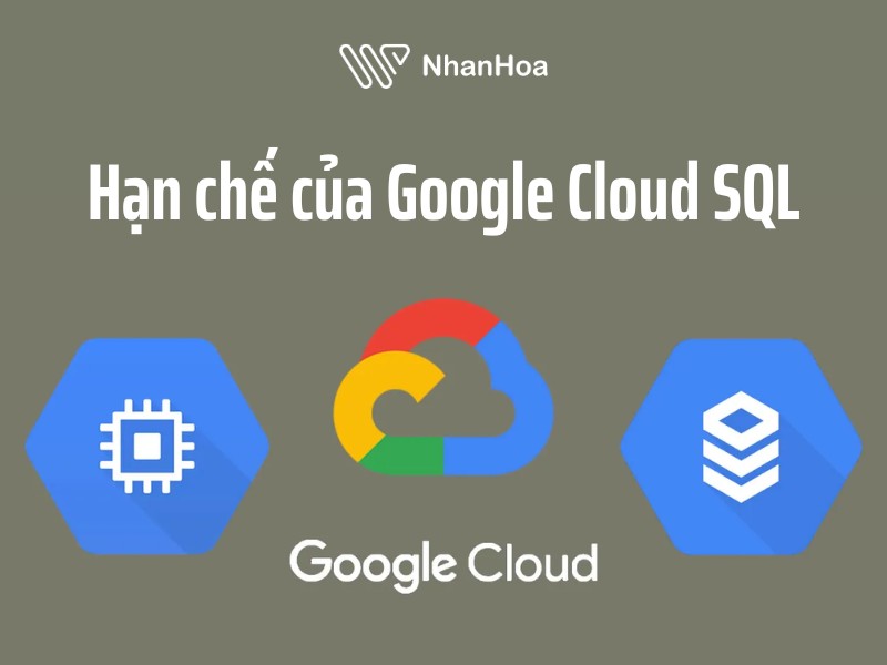 Google Cloud SQL