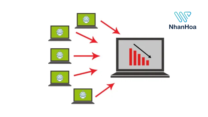 HTTP Flood