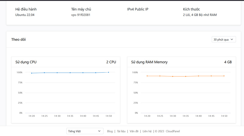 Hướng dẫn cài CloudPanel dễ dàng trên VPS