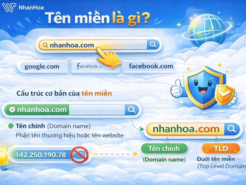 Thay đổi tên miền