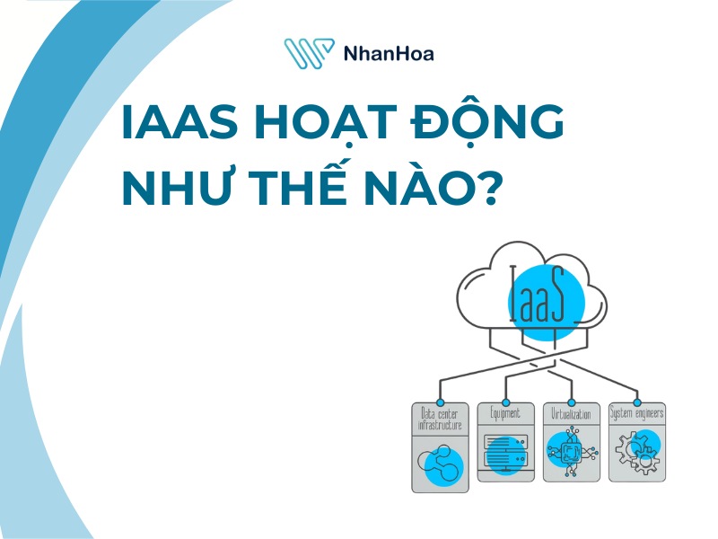 Infrastructure as a service hoạt động như thế nào?