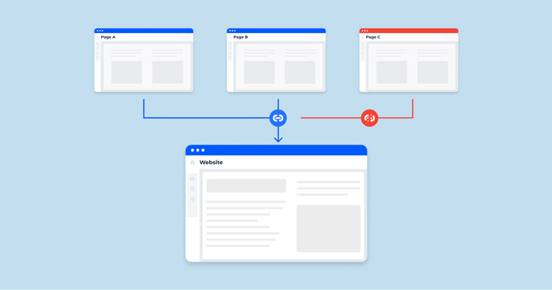 Internal link là gì? Cách tạo link nội bộ tăng sức mạnh SEO