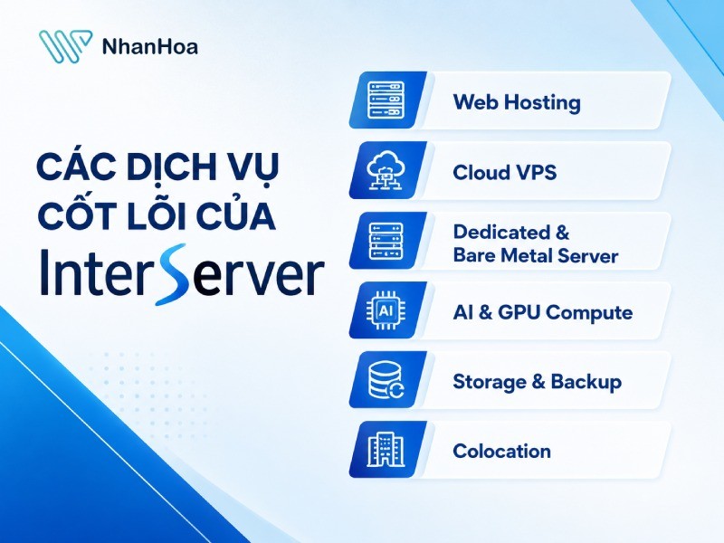 Các dịch vụ cốt lõi của InterServer