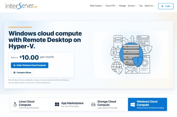 Giá dịch vụ InterServer VPS như thế nào?