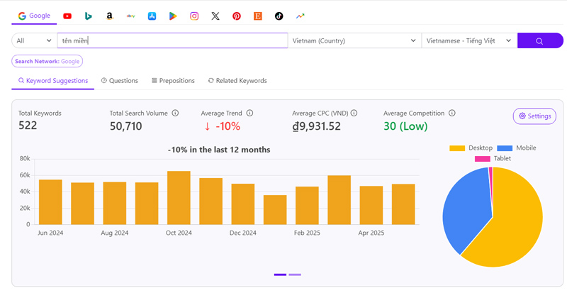 keywordtool.io