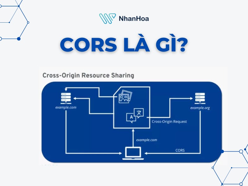 CORS là gì?