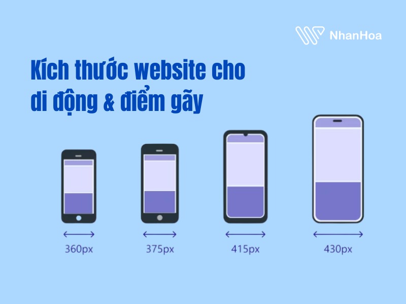 Kích thước website 