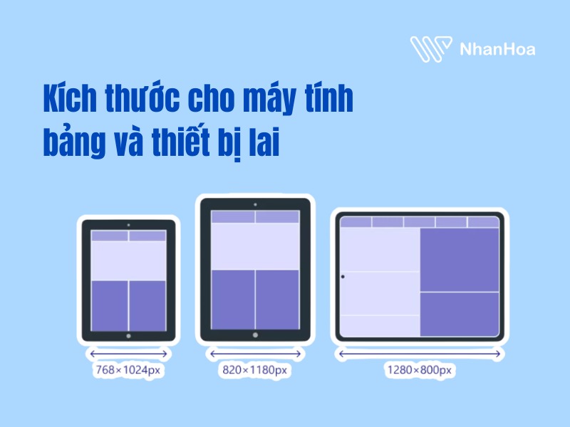 Kích thước website 
