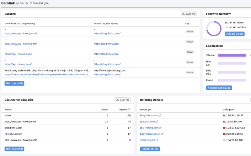 kiểm tra backlink