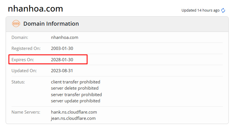cách kiểm tra tên miền hết hạn