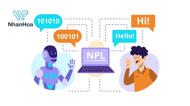 lập trình ngôn ngữ tư duy