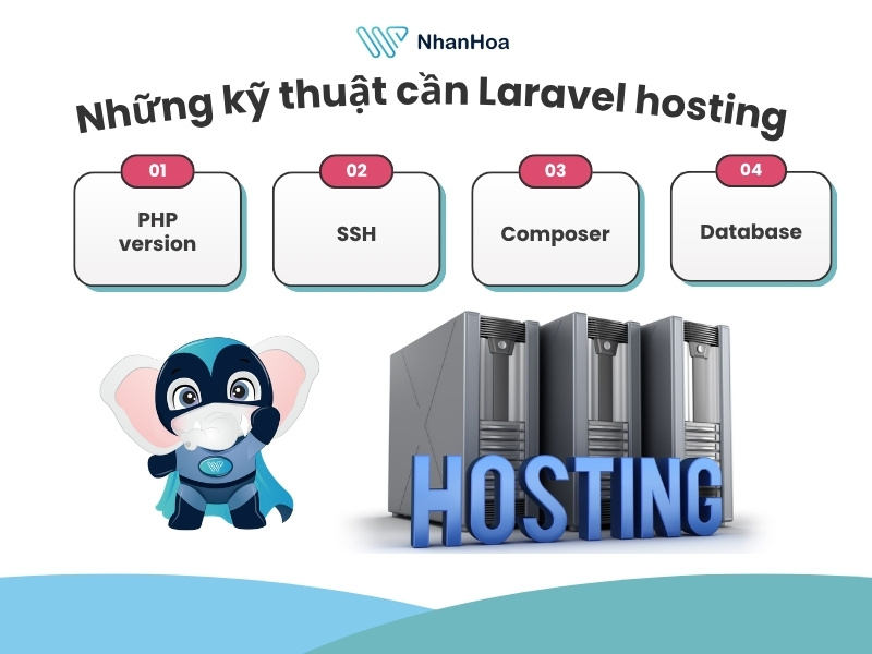 Laravel Hosting