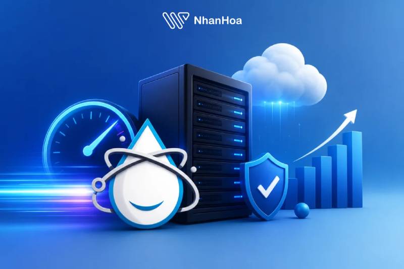 Các tính năng nổi bật của Liquid Web hosting