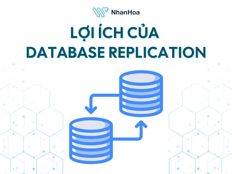 Lợi ích của Database Replication