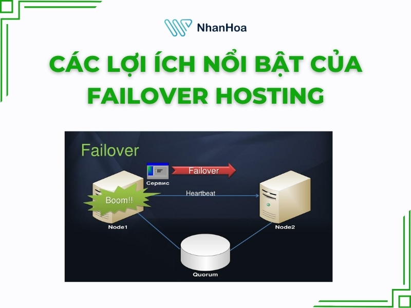 Các lợi ích nổi bật của Failover hosting