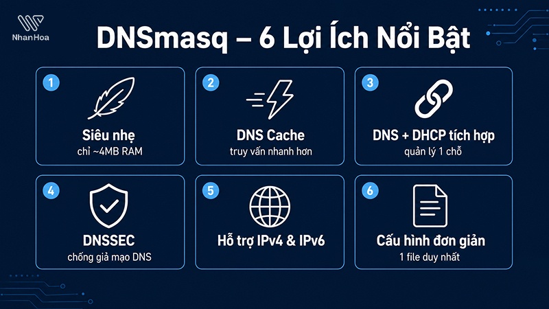 loi-ich-cua-dnsmasq