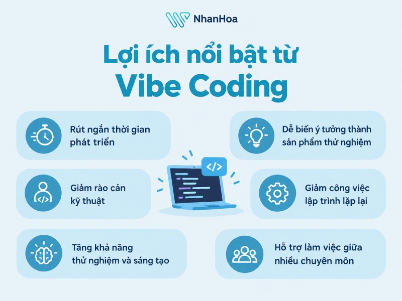 Lợi ích nổi bật từ Vibe Coding
