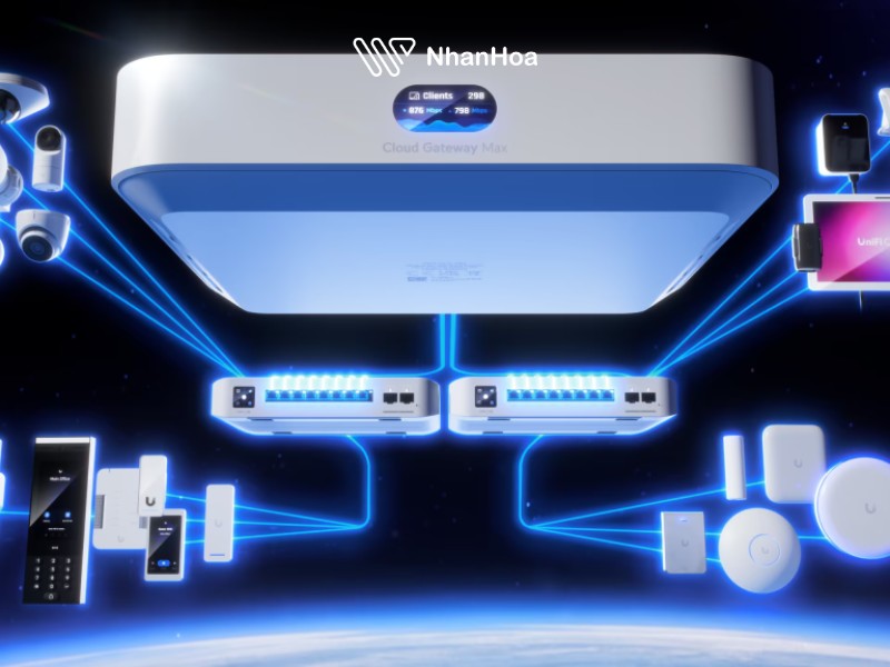 Unifi Cloud Controller