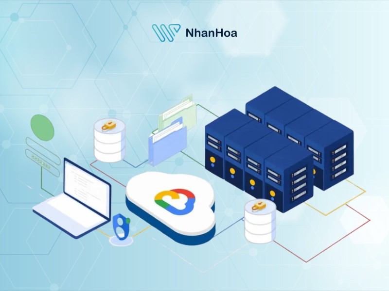 Google Cloud SQL