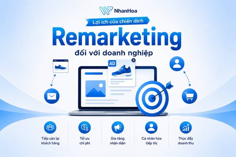 Lợi ích của chiến dịch Remarketing đối với doanh nghiệp