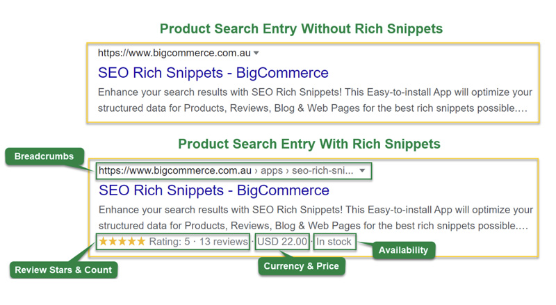 Rich Snippets