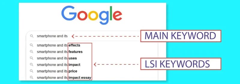 Dùng LSI trong phần nội dung chính