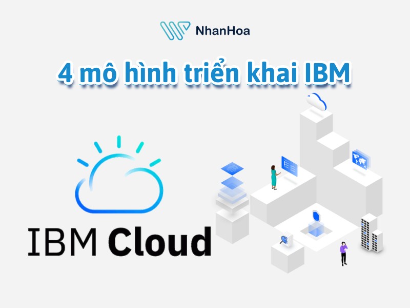 IBM Cloud 