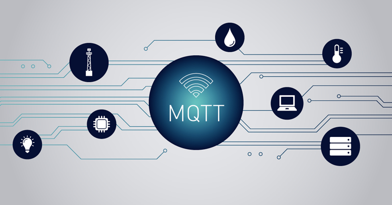 MQTT là gì