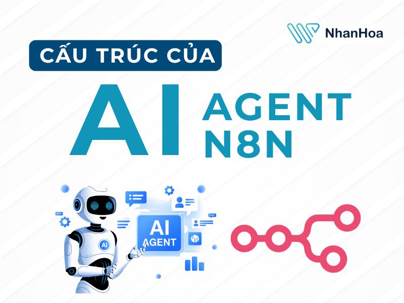 cấu trúc n8n AI Agent