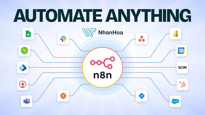 Phân luồng xử lý ticket (Routing logic)