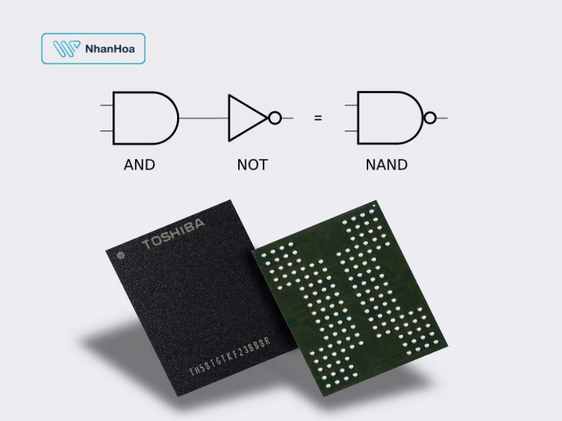 NAND là gì