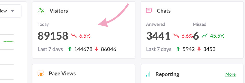 nền tảng live chat