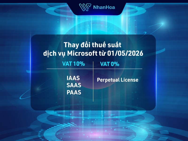Nhóm dịch vụ Microsoft thay đổi thuế suất từ 5/2026